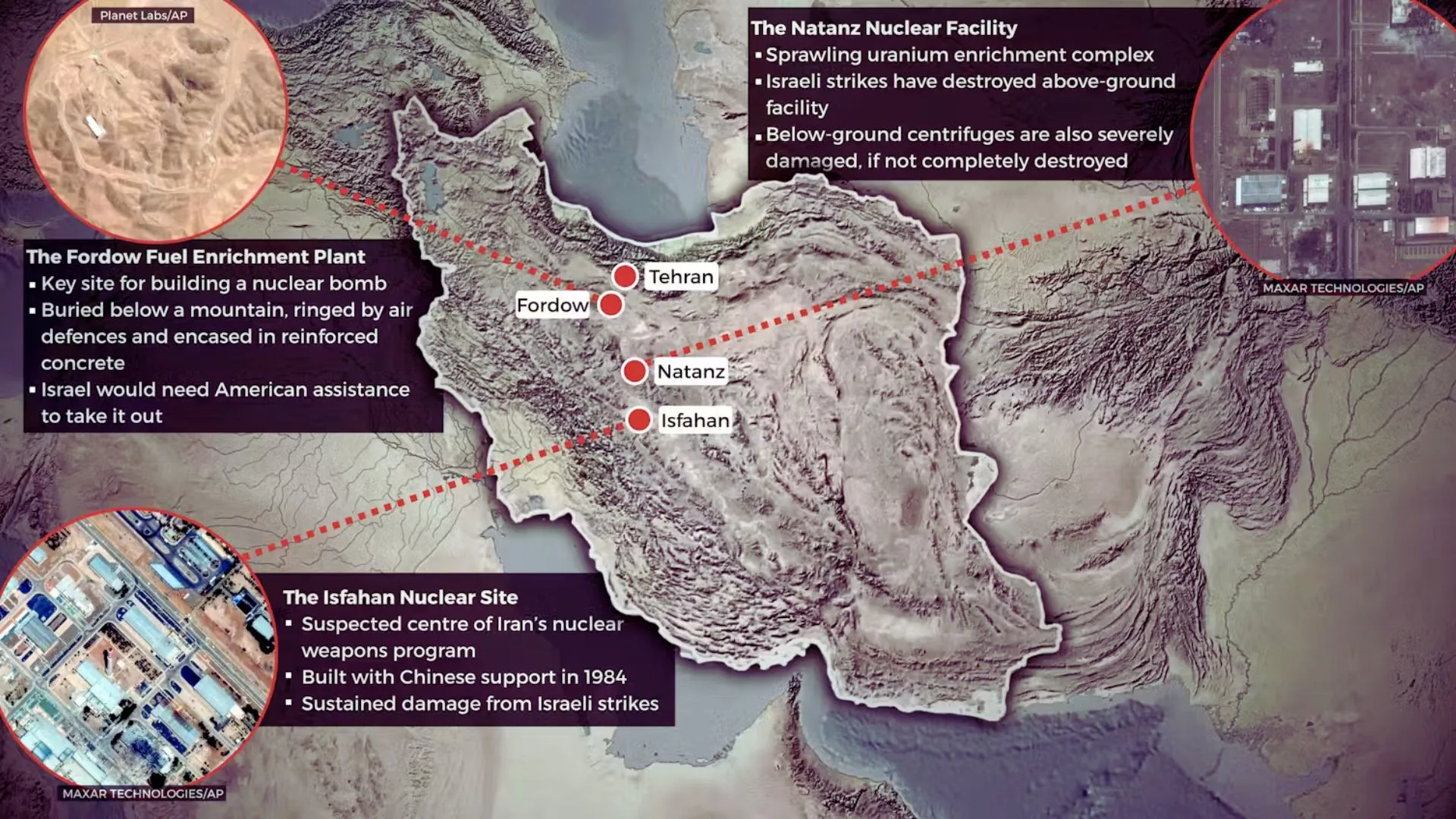 Iran's Nuclear Program